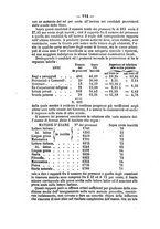 giornale/NAP0055549/1871-1872/unico/00000128