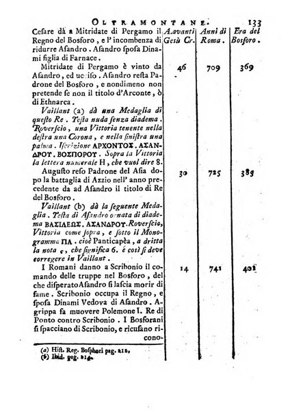 Giornale de'letterati per l'anno ... pubblicato col titolo di Novelle letterarie oltramontane