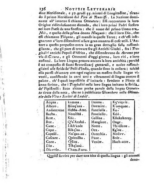 Giornale de'letterati per l'anno ... pubblicato col titolo di Novelle letterarie oltramontane