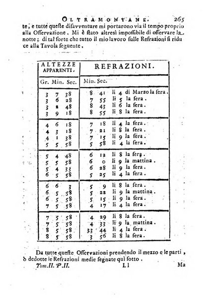 Giornale de'letterati per l'anno ... pubblicato col titolo di Novelle letterarie oltramontane