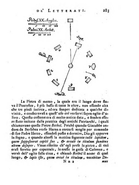 Giornale de'letterati per l'anno ... pubblicato col titolo di Novelle letterarie oltramontane