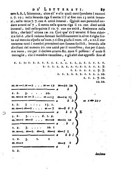 Giornale de'letterati per l'anno ... pubblicato col titolo di Novelle letterarie oltramontane