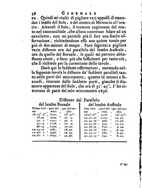 Giornale de'letterati per l'anno ... pubblicato col titolo di Novelle letterarie oltramontane