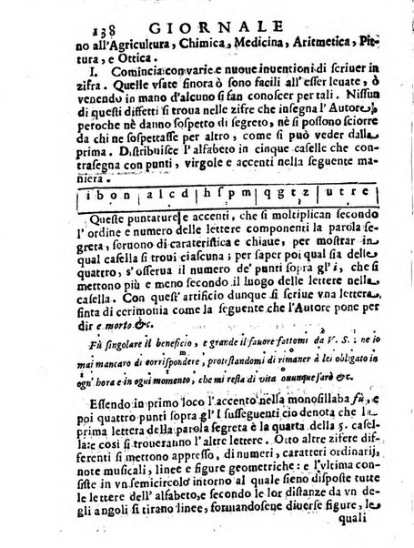 Il giornale de letterati