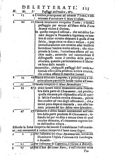 Il giornale de letterati