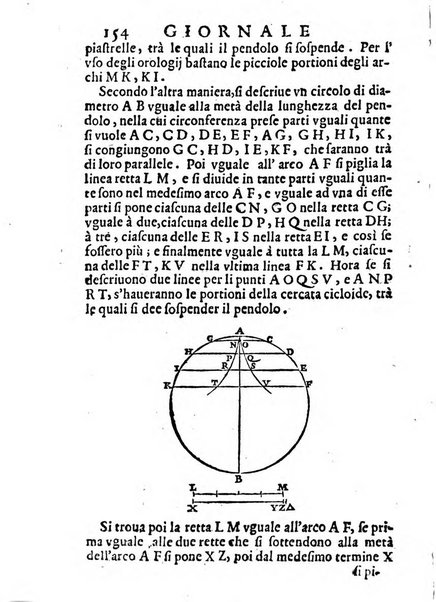 Il giornale de letterati