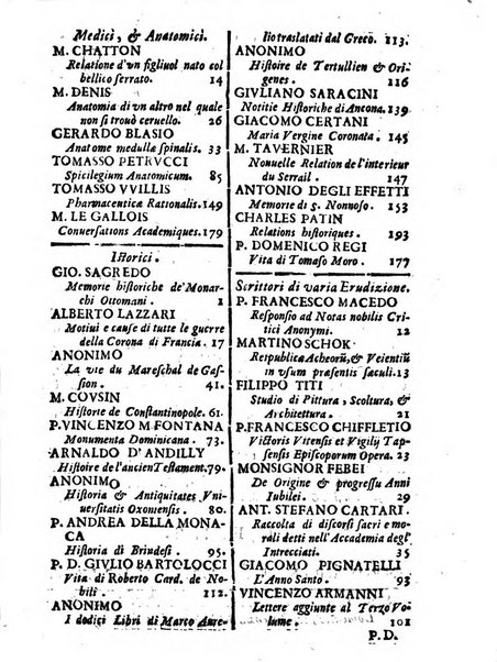 Il giornale de letterati