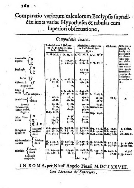 Il giornale de letterati