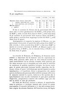 giornale/NAP0076295/1929/unico/00000621