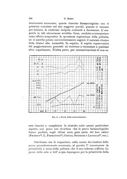 Rivista di neurologia