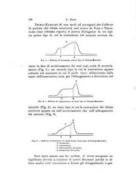 Rivista di neurologia