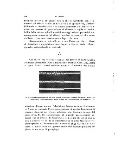 Rivista di neurologia