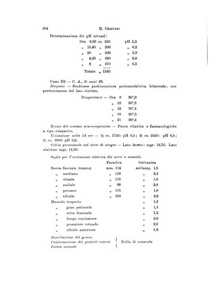 Rivista di neurologia