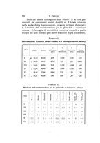 giornale/NAP0076295/1932/unico/00000428