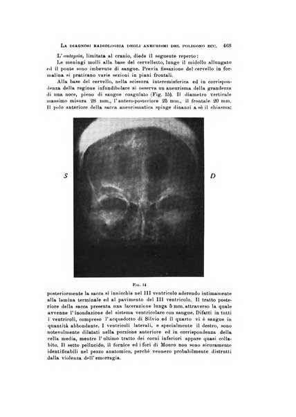 Rivista di neurologia