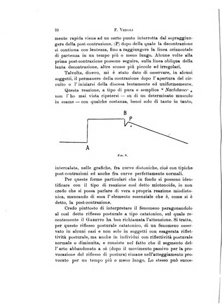 Rivista di neurologia