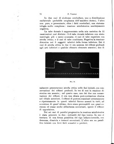 Rivista di neurologia