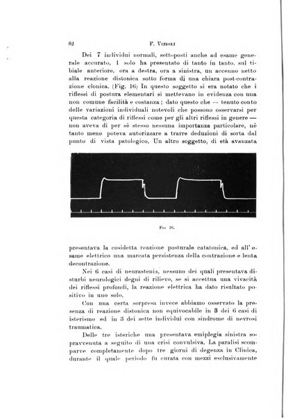 Rivista di neurologia