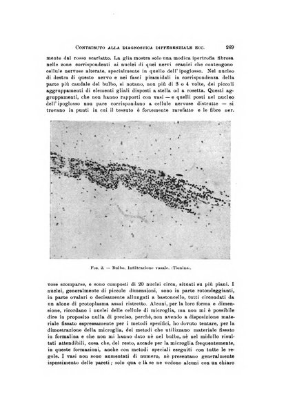 Rivista di neurologia