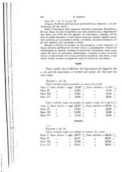 Rivista di neurologia