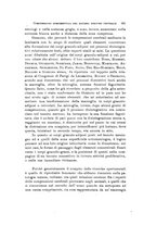 giornale/NAP0076295/1933/unico/00000671