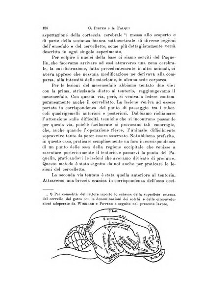 Rivista di neurologia