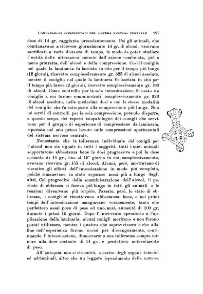 Rivista di neurologia