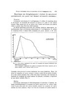 giornale/NAP0076295/1934/unico/00000725