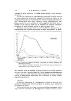 giornale/NAP0076295/1934/unico/00000726