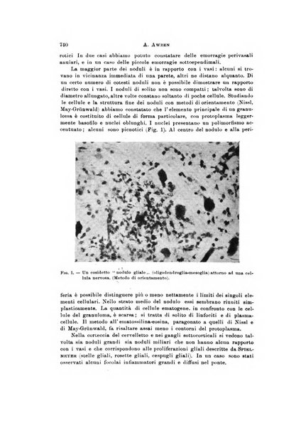 Rivista di neurologia