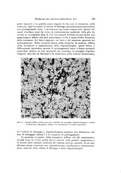 Rivista di neurologia