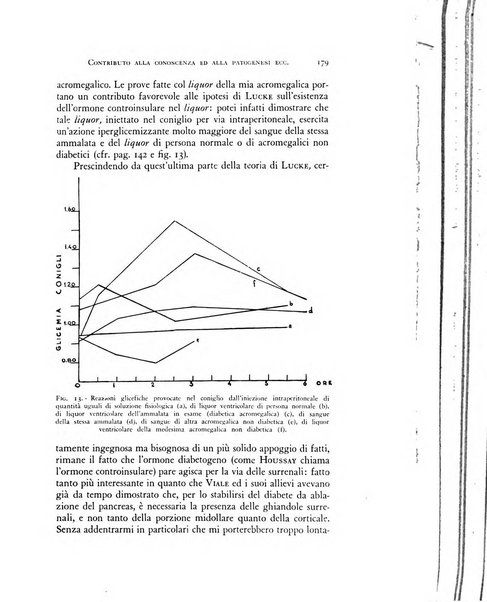 Rivista di neurologia