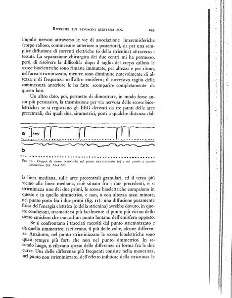 Rivista di neurologia