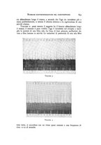 giornale/NAP0076295/1935/unico/00000679