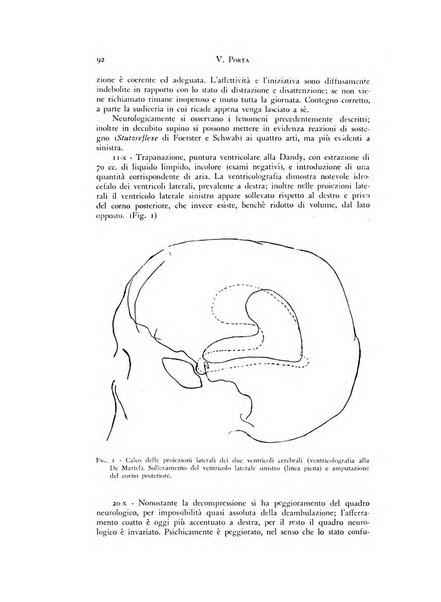 Rivista di neurologia