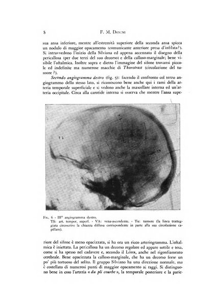 Rivista di neurologia