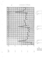 giornale/NAP0076295/1937/unico/00000072