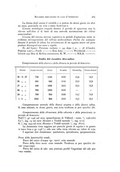 Rivista di neurologia