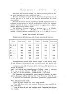 giornale/NAP0076295/1937/unico/00000295