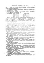 giornale/NAP0076295/1938/unico/00000067