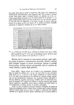 giornale/NAP0076295/1938/unico/00000133