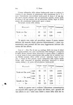 giornale/NAP0076295/1938/unico/00000514