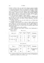 giornale/NAP0076295/1938/unico/00000524