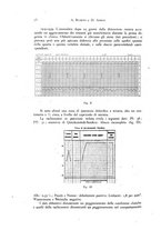 giornale/NAP0076295/1940/unico/00000076