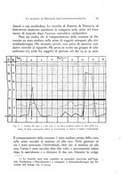 giornale/NAP0076295/1940/unico/00000087