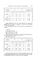 giornale/NAP0076295/1940/unico/00000209