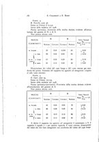 giornale/NAP0076295/1940/unico/00000210