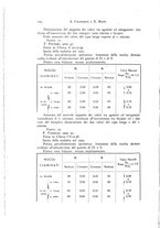 giornale/NAP0076295/1940/unico/00000214