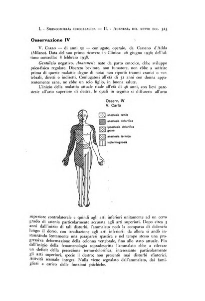 Rivista di neurologia