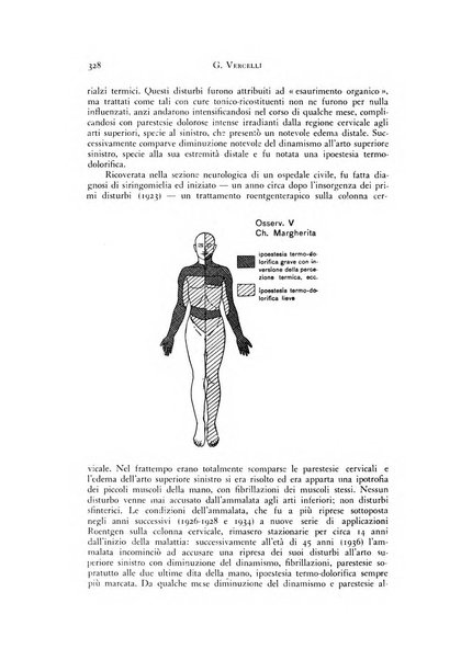 Rivista di neurologia